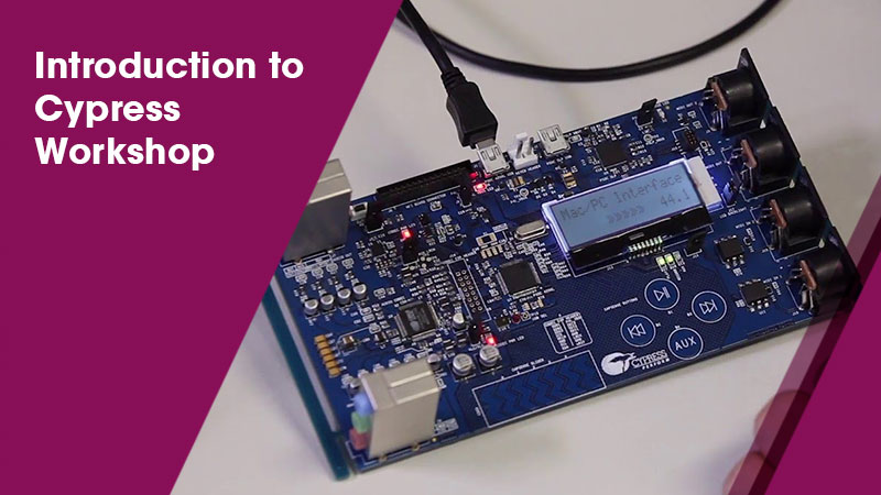Introduction to Cypress Workshop